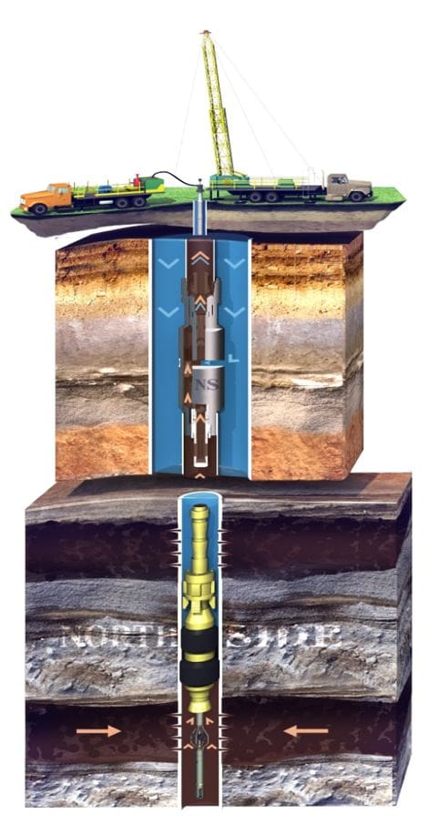 Drill Stem Test with Jet Pump – Advanced Production Logging Service and ...