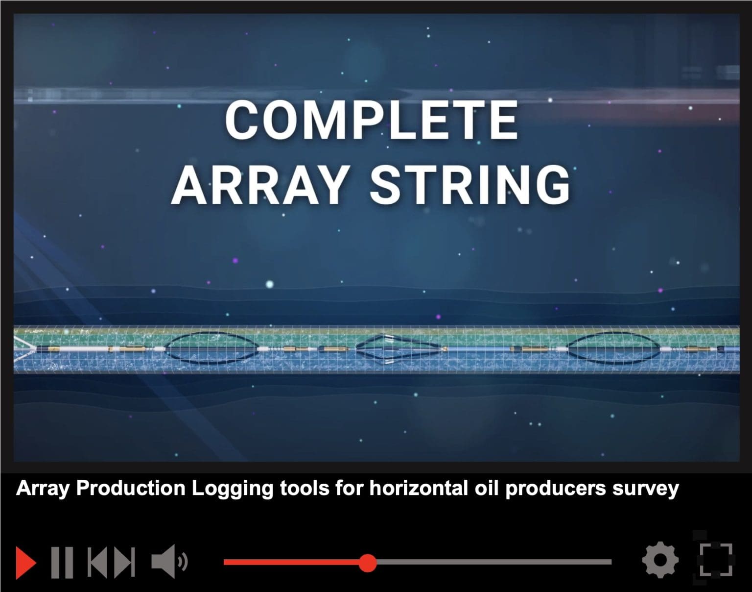 Array Production Logging Tools – Advanced Production Logging Service ...